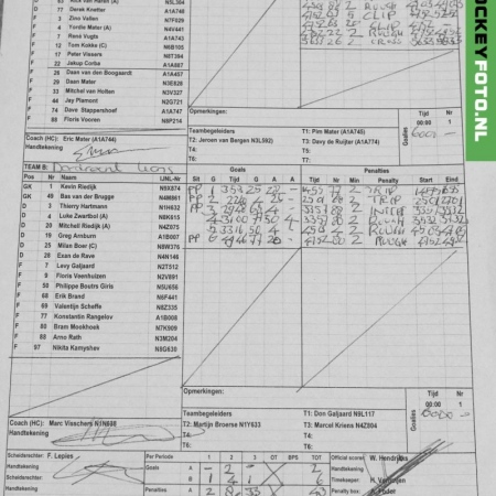 Nijmegen - Dordrecht 1e div. 22-10-2021